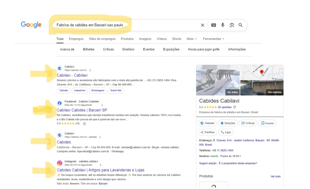 google cabilavi